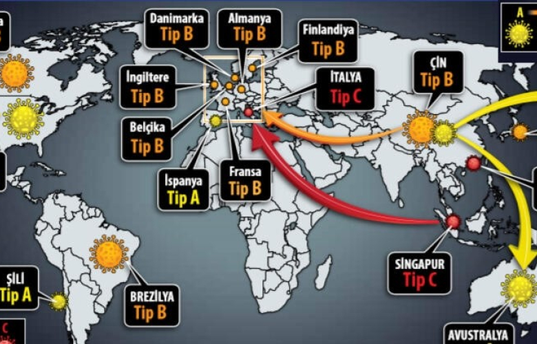 Virüs mutasyona uğradı! 3 koldan saldırıyor!